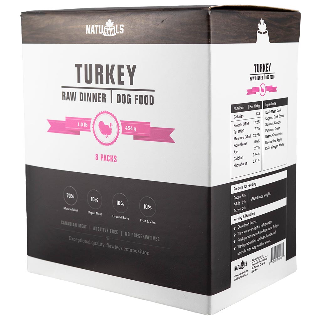 NatuRAWls Turkey &amp; Veggie Raw Diet (1 Lb) - 8pk